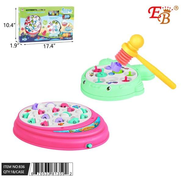 NOVELTIES & GAME Everbright Trading Inc