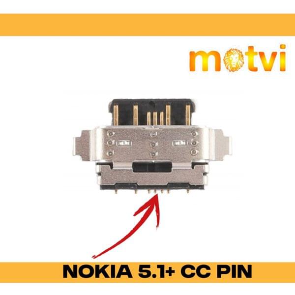 Plus Charging Port Nokia Charger Type NOKIA Charging Connector